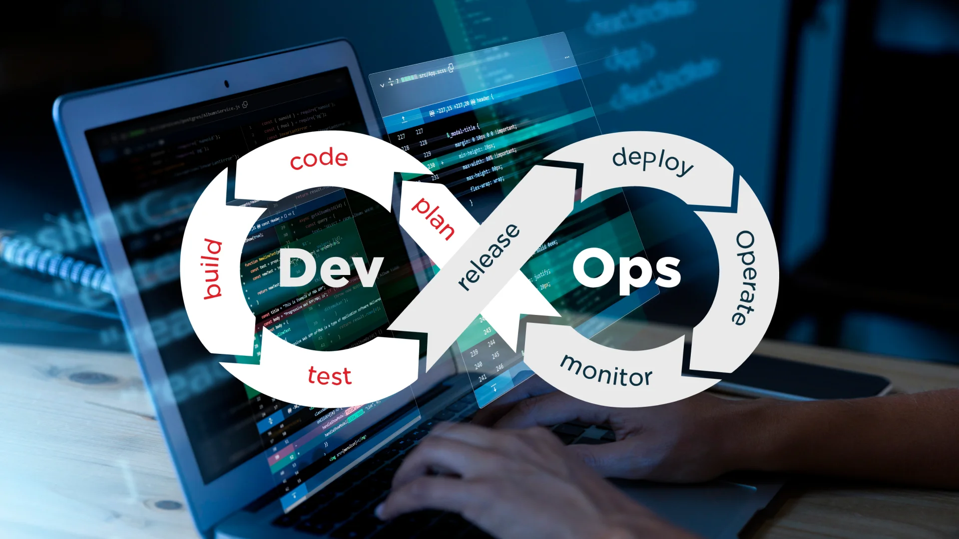 Diseño y gestión de infraestructura DevOps para alto rendimiento